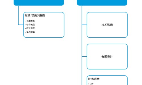 过路黄的药用价值网- 过路黄的功效与作用及食用方法知识,分享过路黄的图片及药用价值